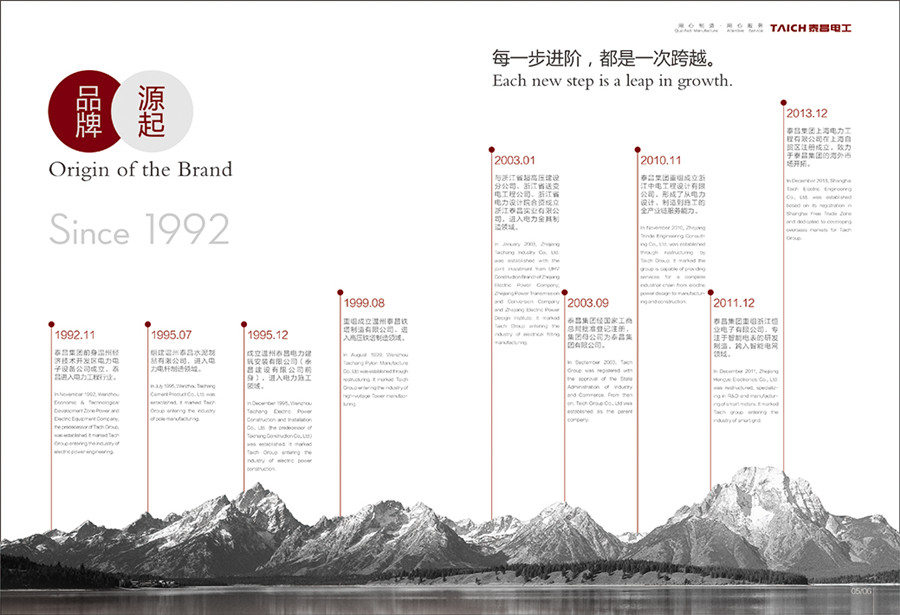 電力畫冊設(shè)計(jì),上海電力畫冊設(shè)計(jì)案例,上海泰昌電力工程畫冊設(shè)計(jì)案例
