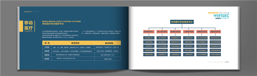 醫(yī)療畫冊(cè)設(shè)計(jì)案例,移動(dòng)醫(yī)療畫冊(cè)設(shè)計(jì)案例,杭州道特信息技術(shù)有限公司畫冊(cè)設(shè)計(jì)案例
