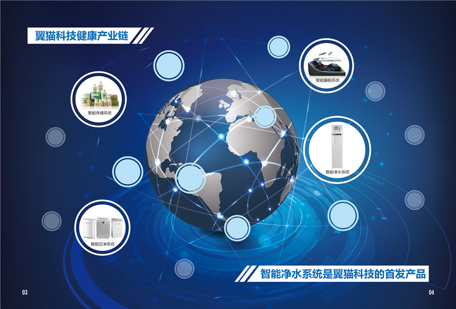 企業(yè)畫冊設(shè)計(jì)案例,科技企業(yè)畫冊設(shè)計(jì)案例,翼貓科技畫冊設(shè)計(jì)案例,