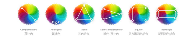 UI設(shè)計(jì)中怎樣配色,UI設(shè)計(jì)中如何配色,配色案例分析學(xué)UI設(shè)計(jì)配色