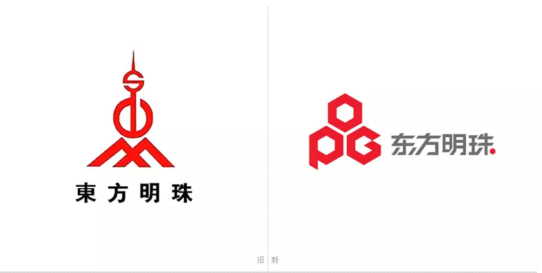企業(yè)LOGO設(shè)計(jì)提升品牌形象，字母直觀傳達(dá)開(kāi)放性