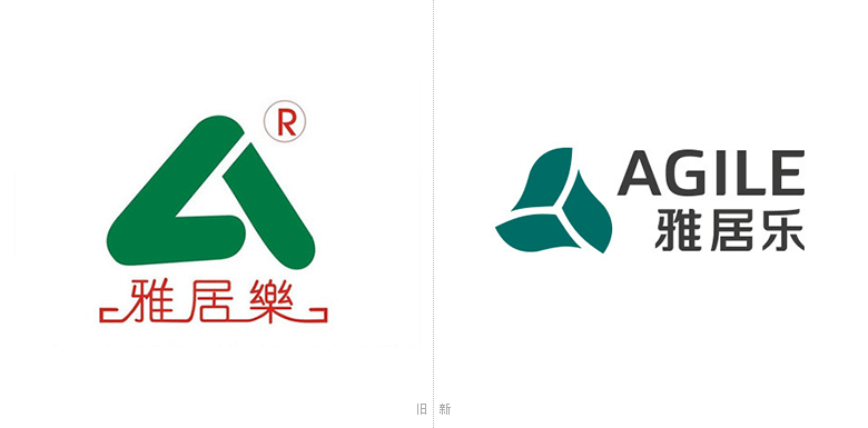 地產(chǎn)標(biāo)志設(shè)計(jì)突出多元與融合，這個(gè)標(biāo)志很有深度