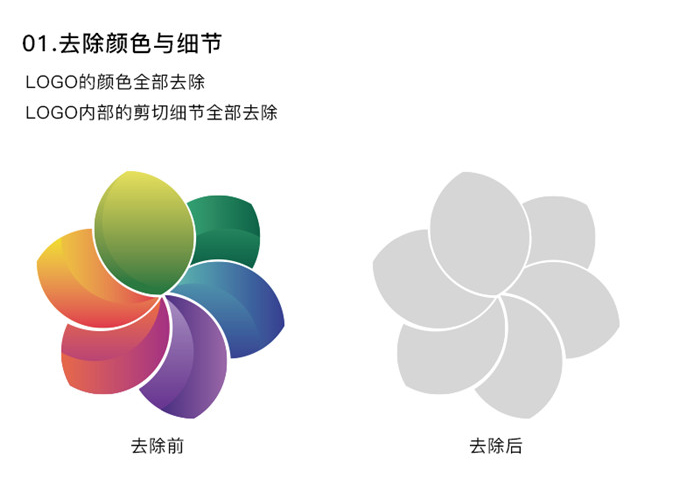 如何運用布爾運算進行l(wèi)ogo設(shè)計,布爾運算切割logo,布爾運算logo設(shè)計案例