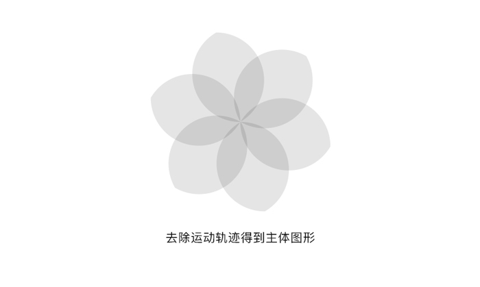 如何運用布爾運算進行l(wèi)ogo設(shè)計,布爾運算切割logo,布爾運算logo設(shè)計案例