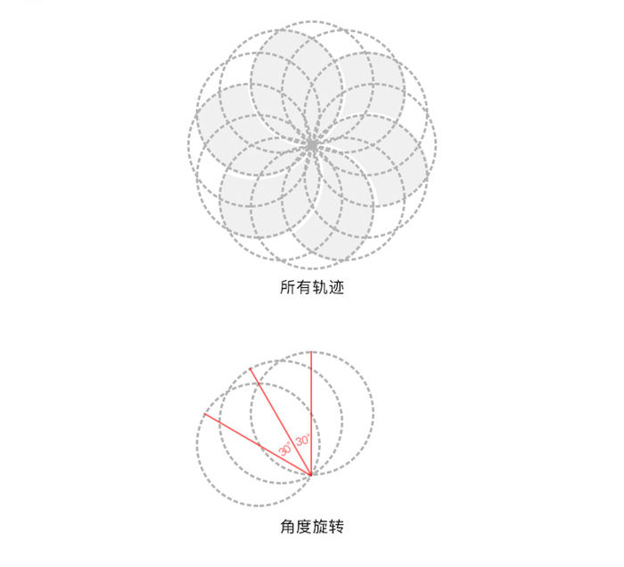 如何運用布爾運算進行l(wèi)ogo設(shè)計,布爾運算切割logo,布爾運算logo設(shè)計案例
